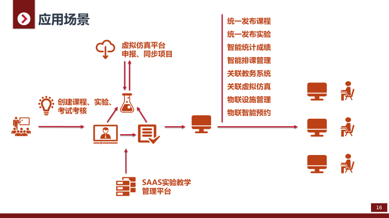 研讨会2.png